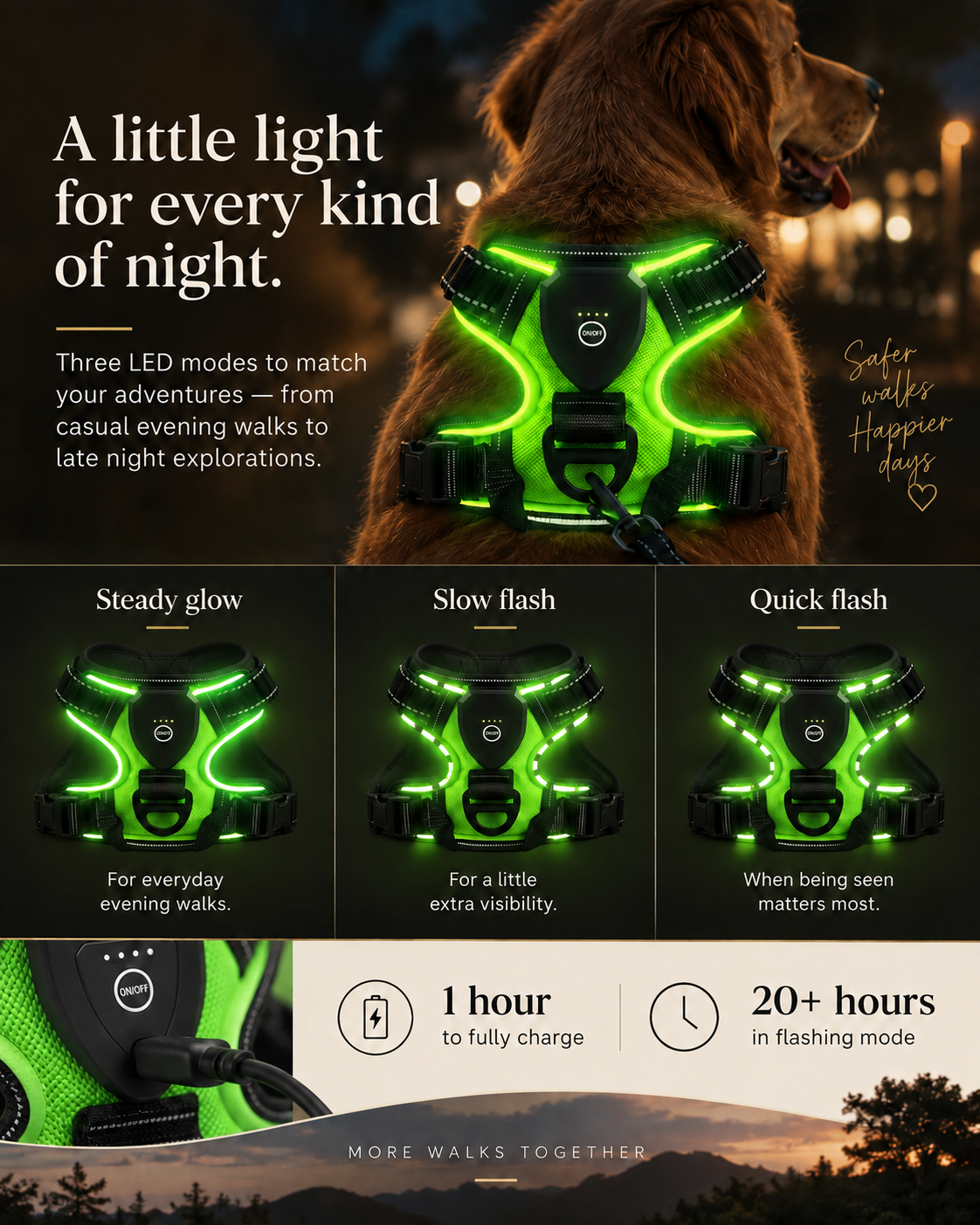 Wayloa LED Dog Harness light modes: steady glow, slow flash and quick flash, rechargeable