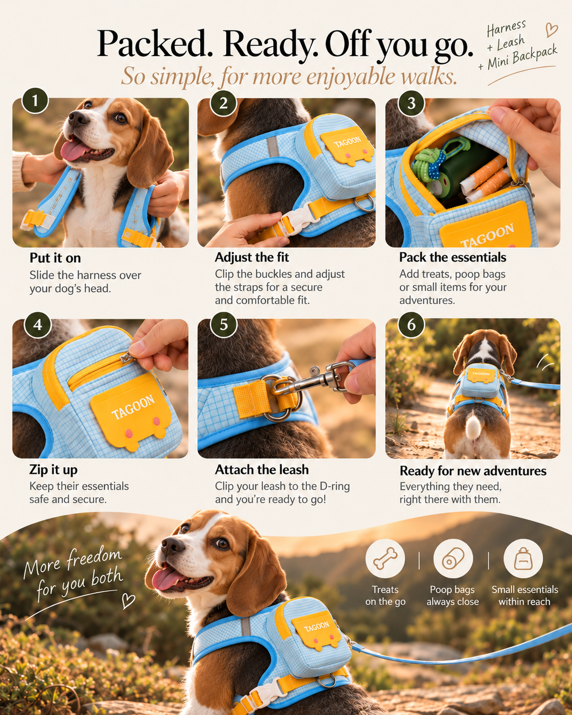 How to use the Wayloa 3-in-1 Dog Backpack Harness: put on, adjust, pack, zip and attach the lead